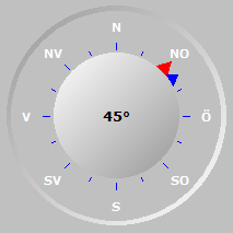 Wind Compass